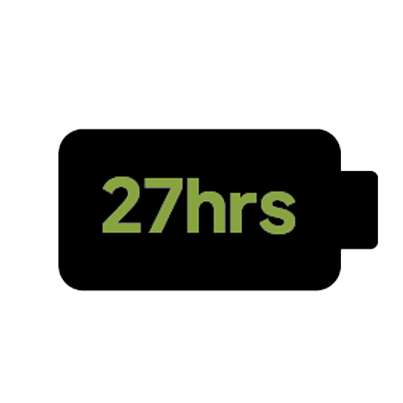 Battery life锛圱X=0.5W锛